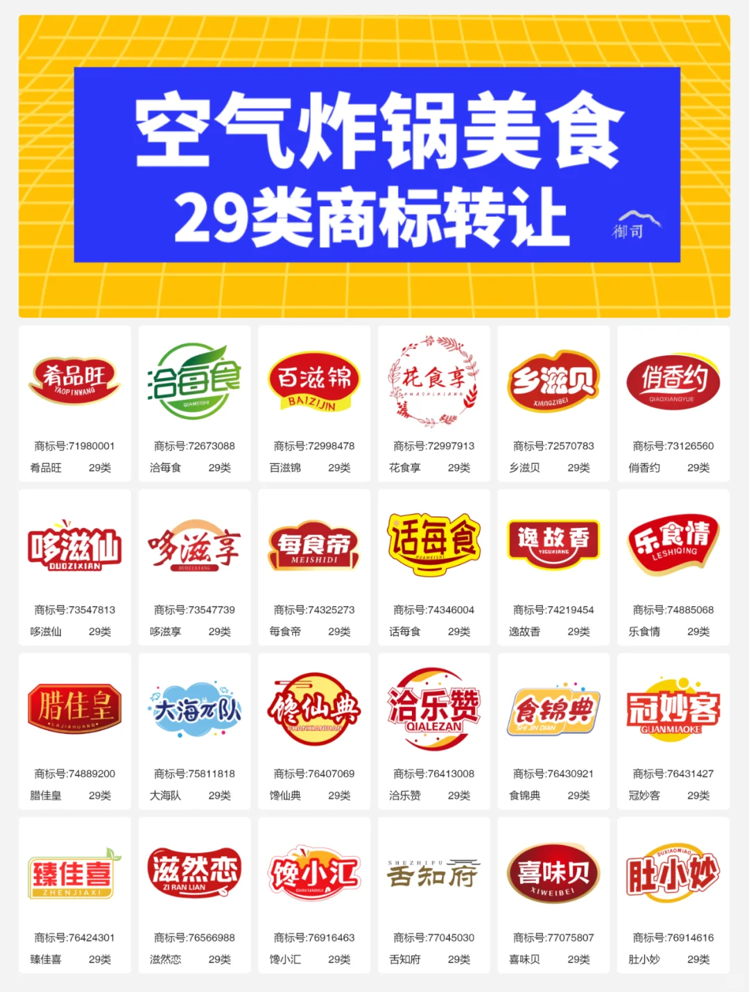 空气炸锅美食 29类速冻食品 鸡块商标转让