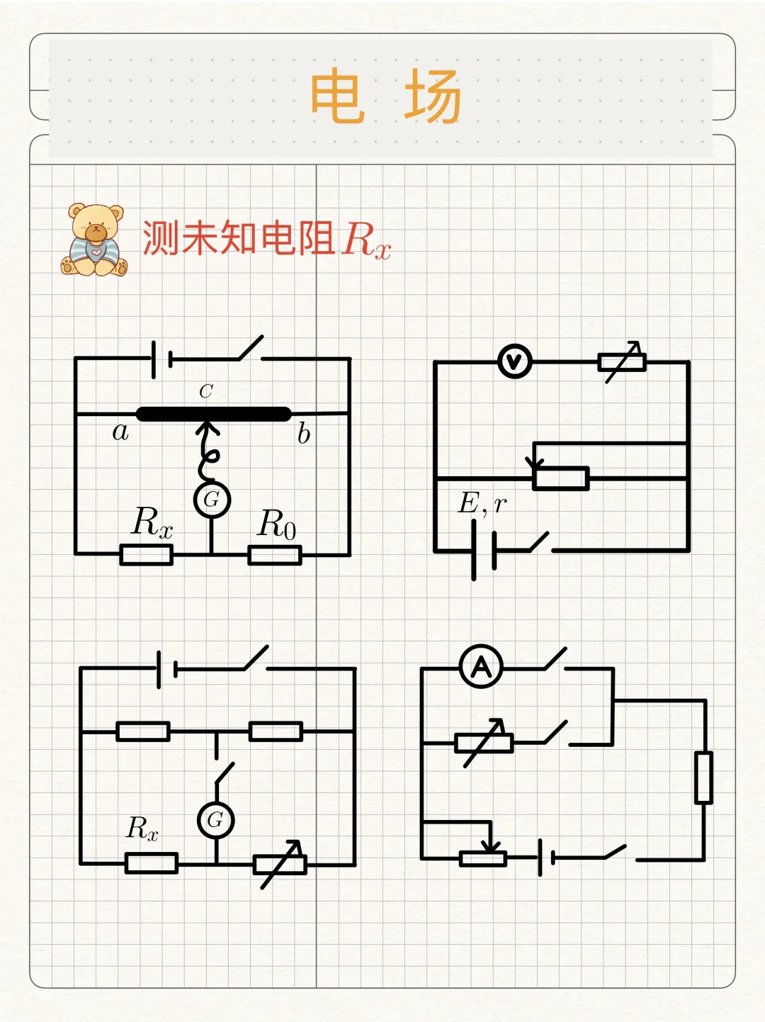 恒定电流??10个考点自查清单come