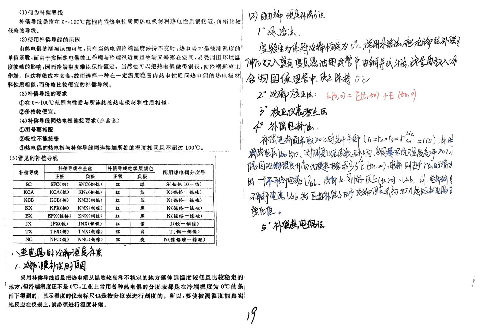化工仪表自动化-2
