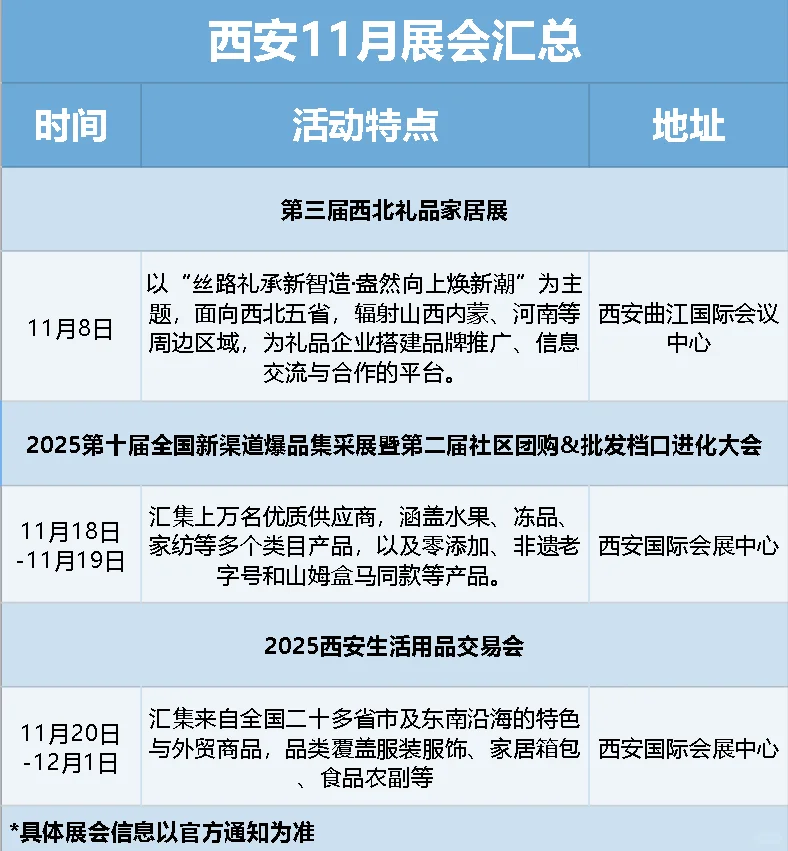 ? 西安11月展会汇总来啦!逛展指南~