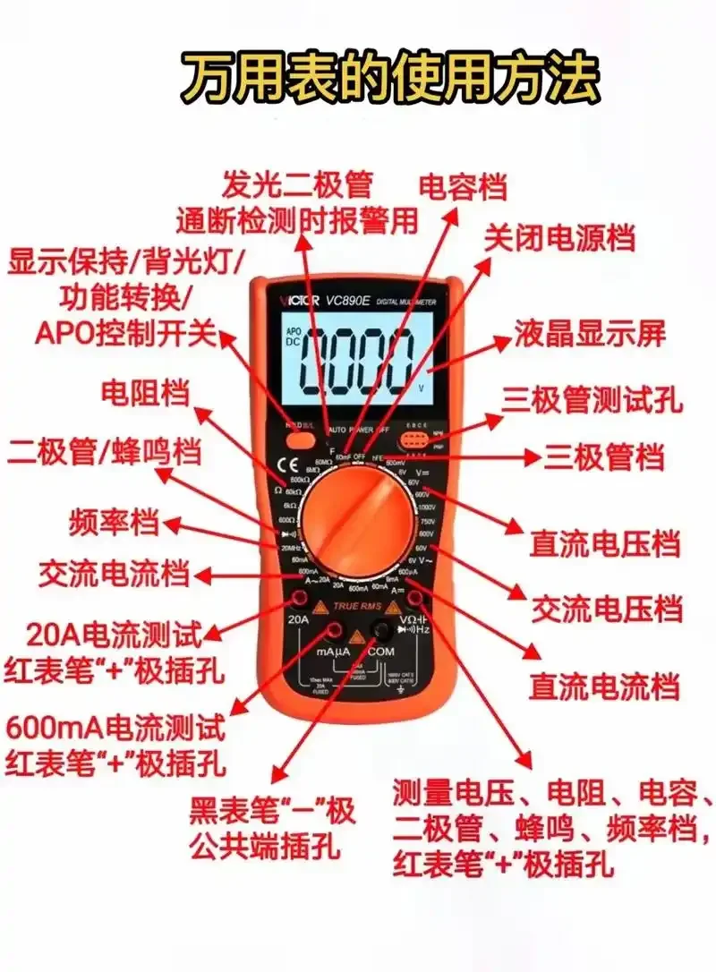 电工测量工具的使用