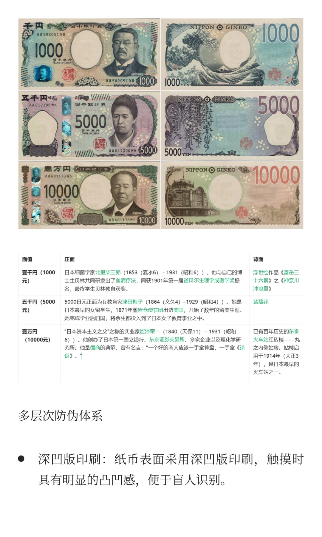 日本货币円的读法，中文音yuan，日文音yen