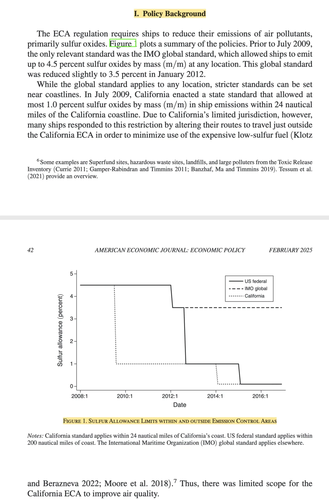 AEJ|环保政策的贸易代价,船舶数据真赞!