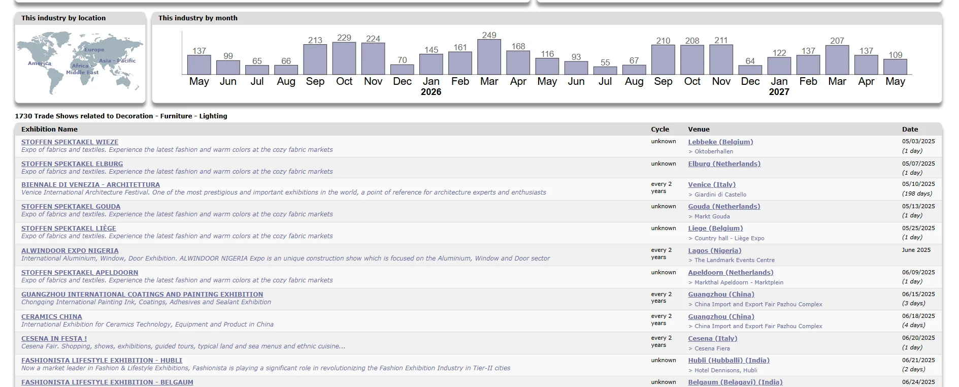 开发全球展会客户 EventsEye网站实用到飞