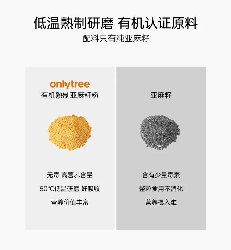 上新!100%有机亚麻籽粉 每天一袋轻松养雌