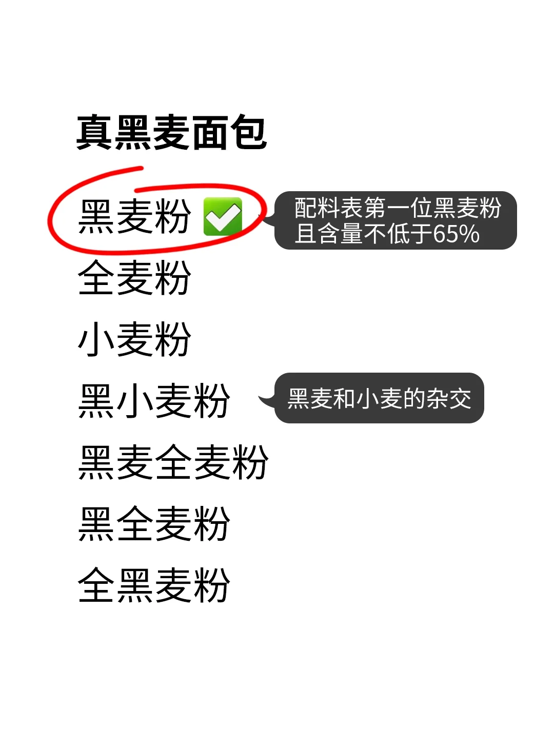 避雷假全麦面包?黑麦面包