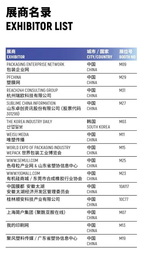 2025深圳薄膜与胶带展,展商名单+门票