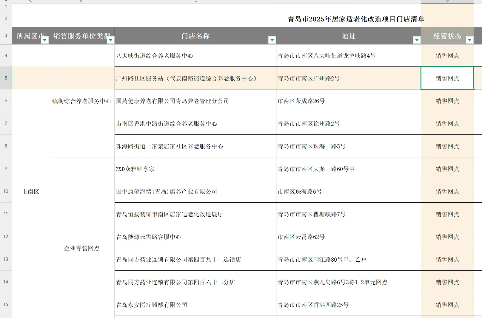 青岛适老化改造国补门店和产品清单-附价格