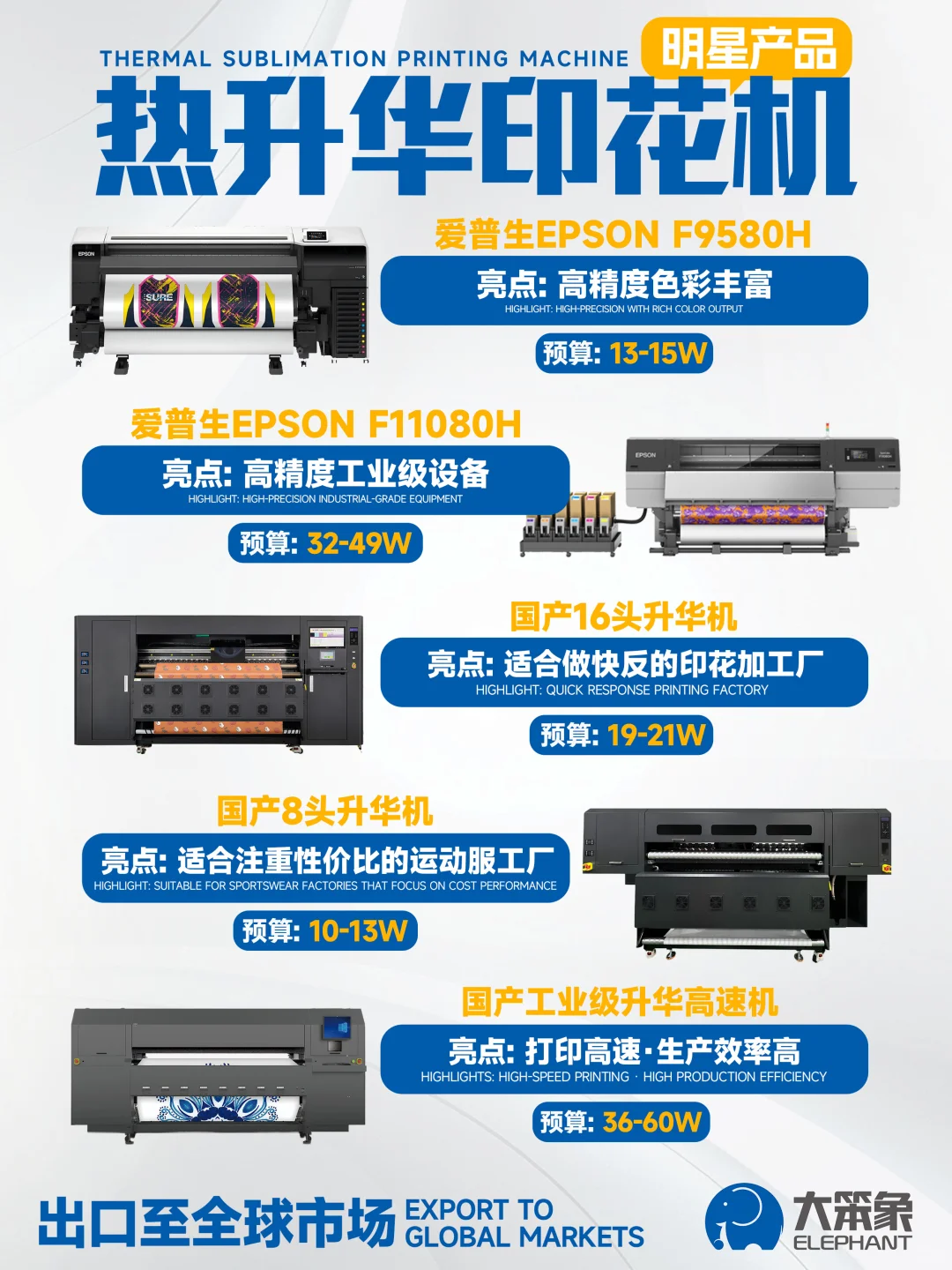 热升华数码印花机推荐 哪款才能提升产能
