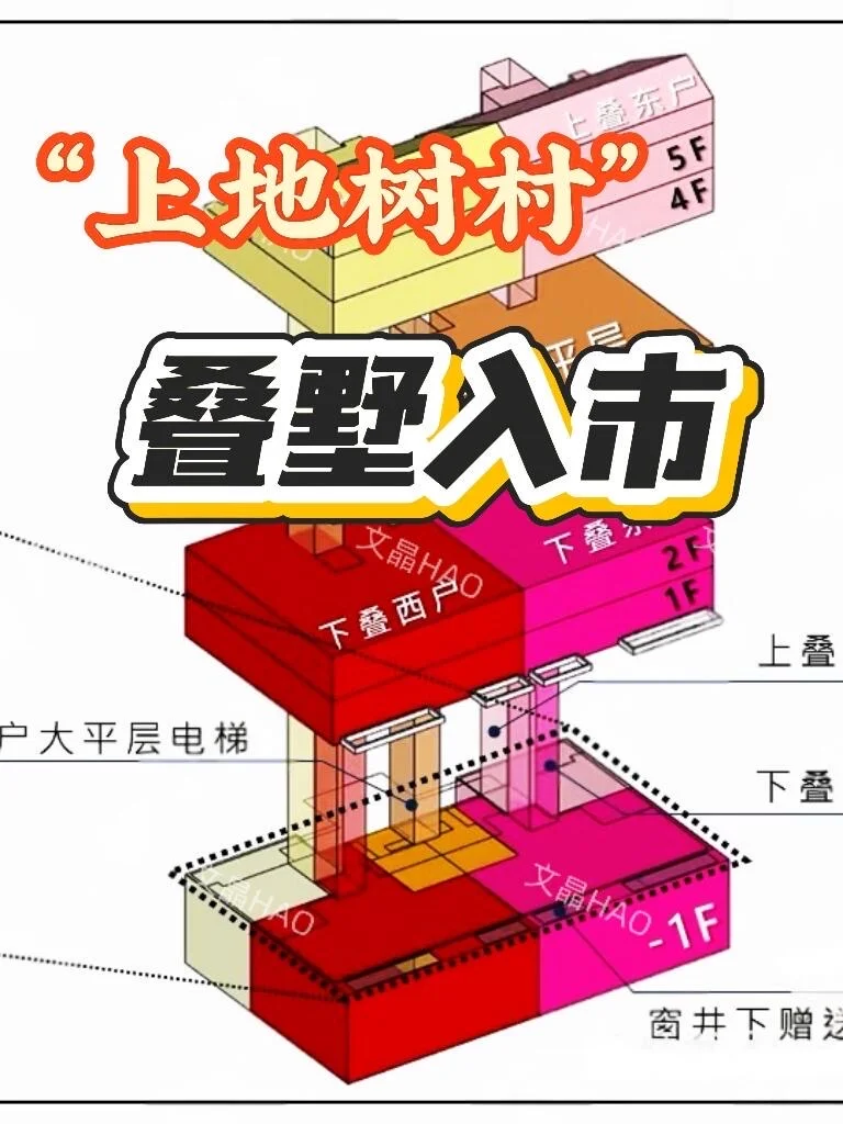 中海树村售楼处月底开放,欢迎预约领取资料~