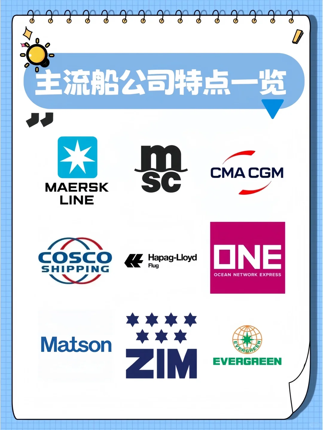 国际知名海运的船公司有哪些??