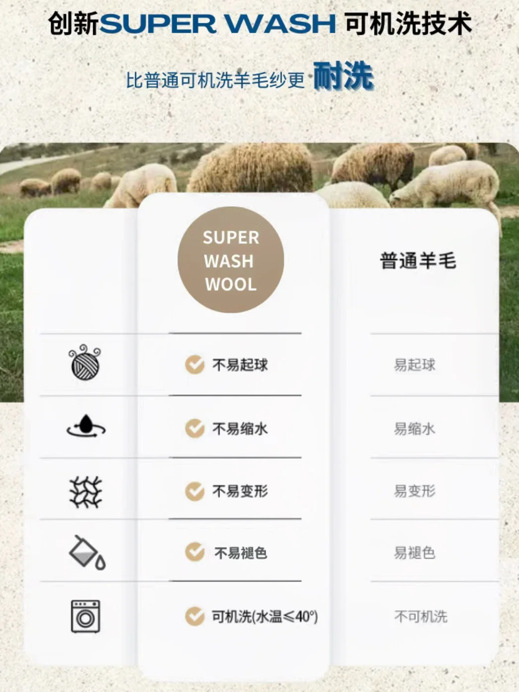 “羊毛情报站”开张了！