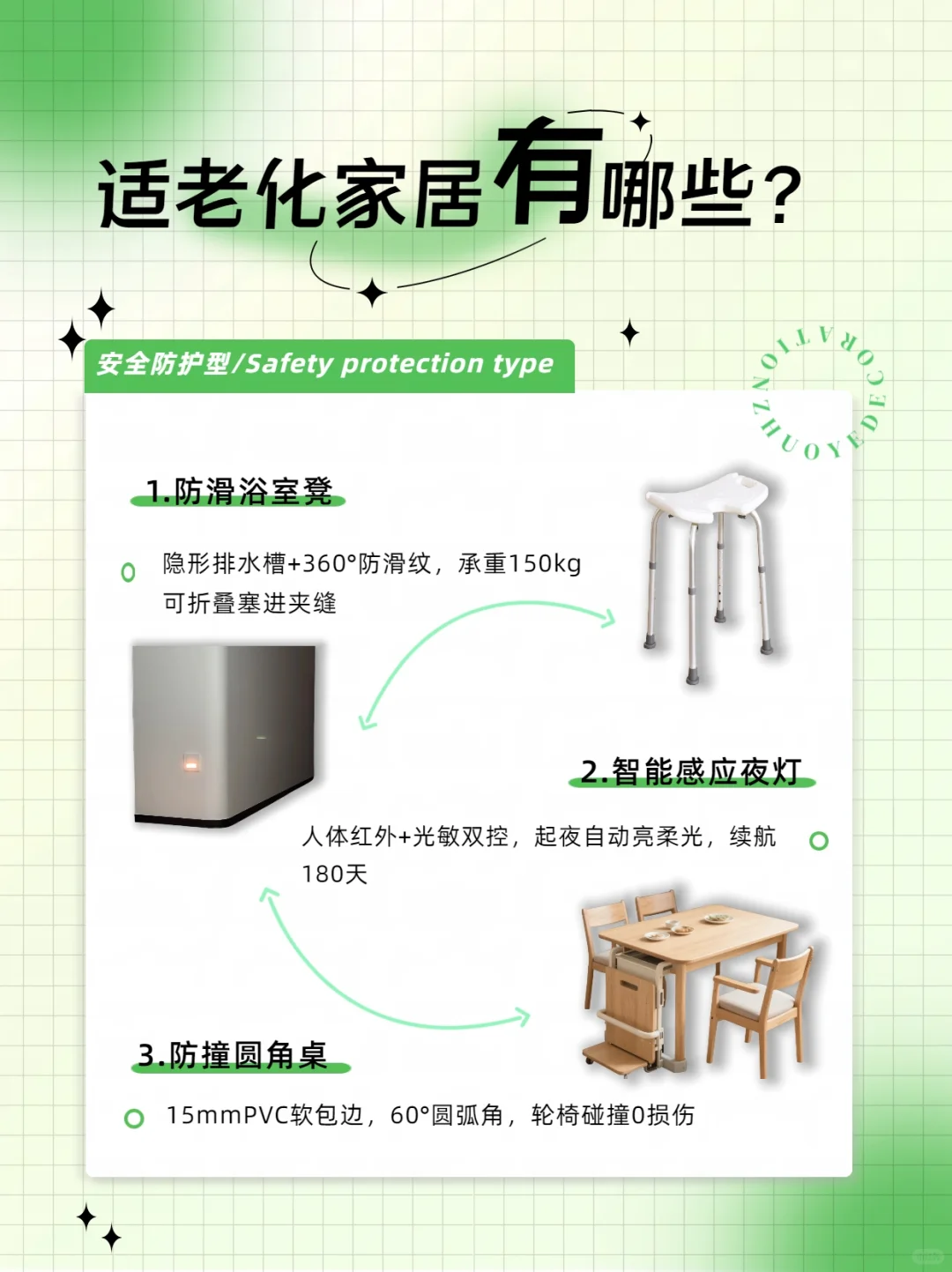 适老化改造，越早越安心！