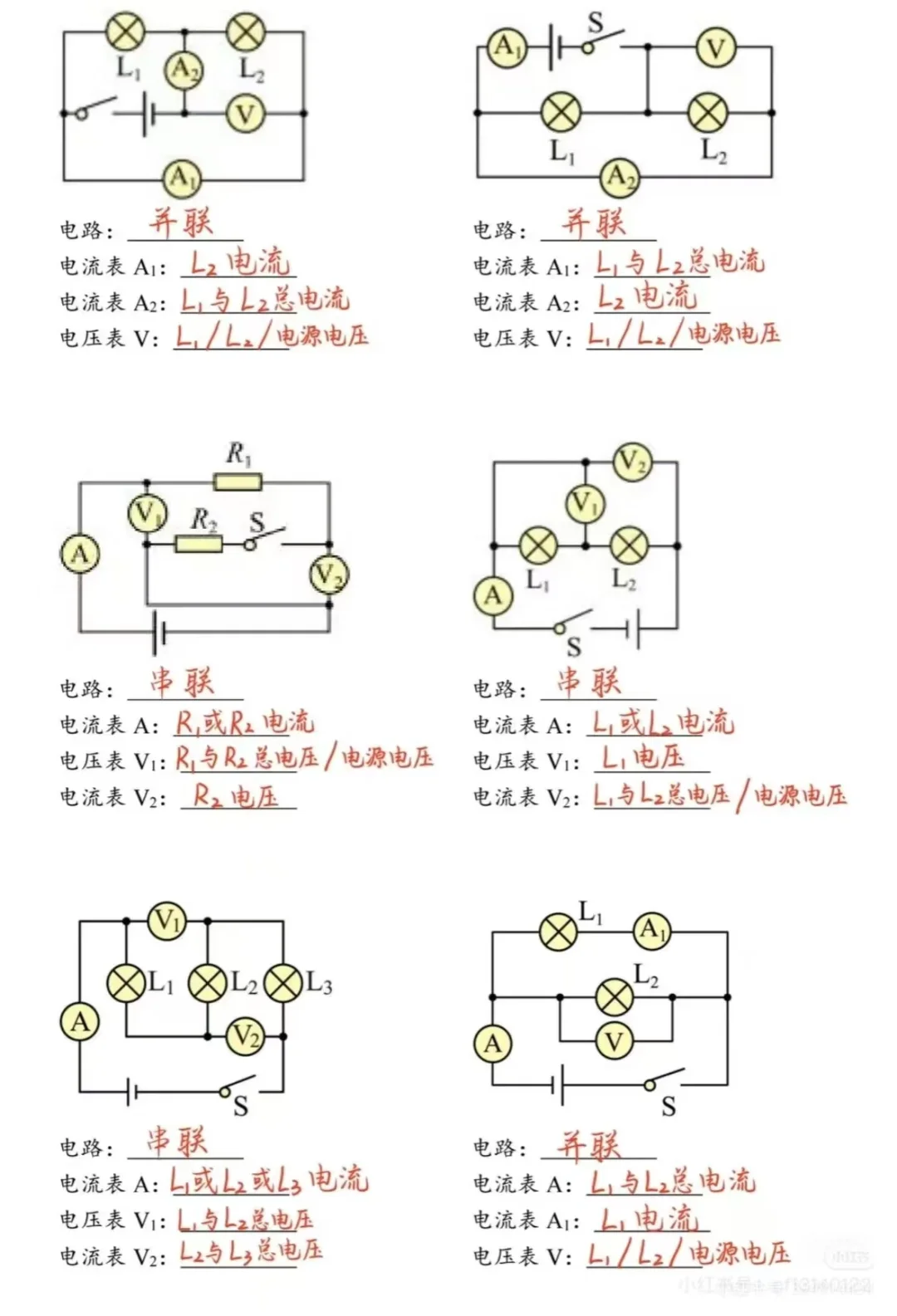 判断电路时要小心啊，电表测谁很重要！