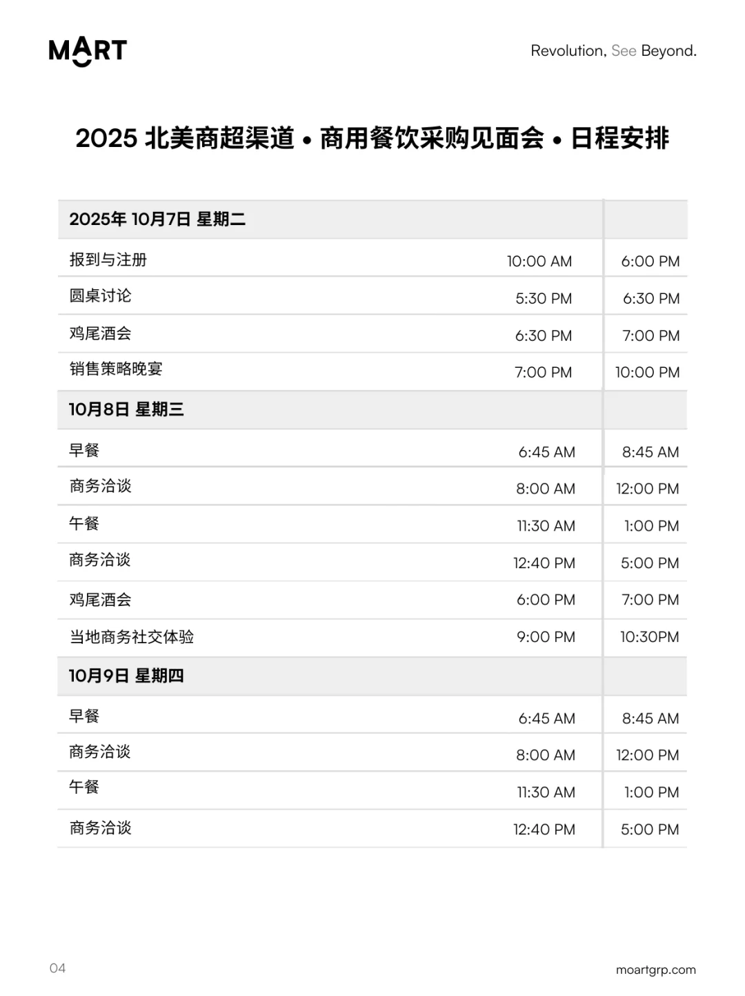 10月 · 美国1:1洽谈 · 商业餐饮服务