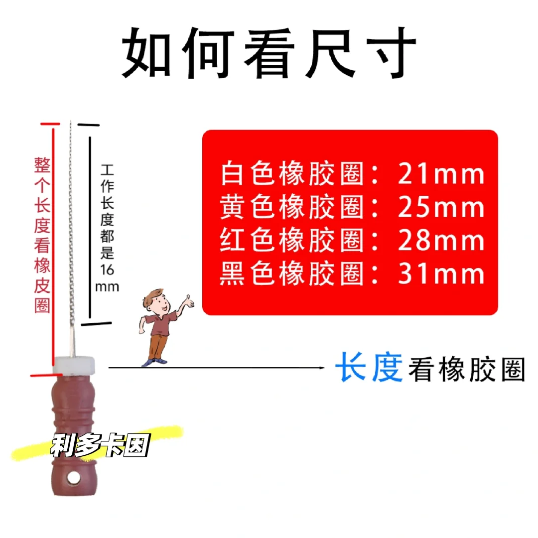 口腔常用根管锉分类及用途（小白必看）