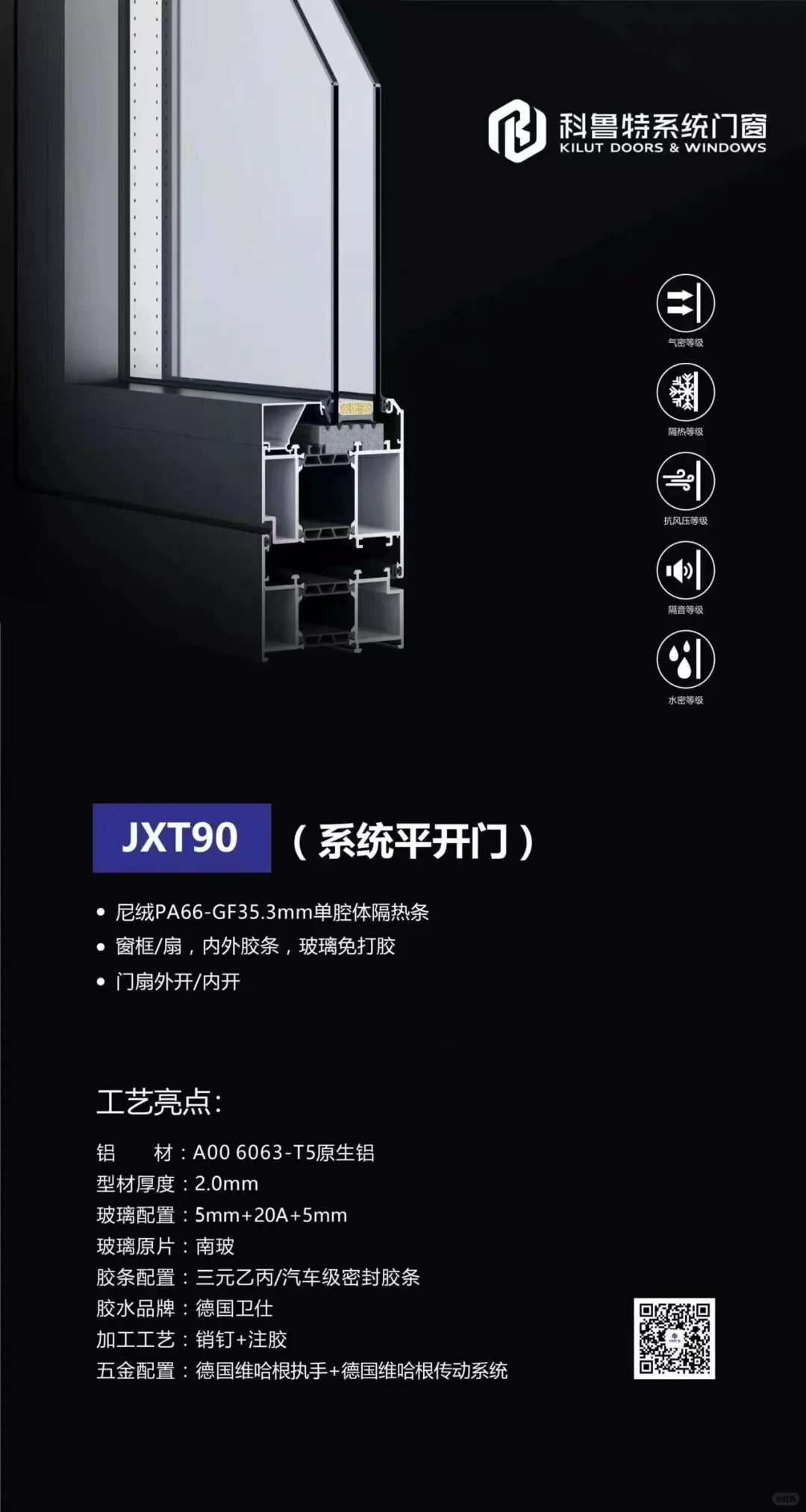 求各位大佬帮忙看一下门窗