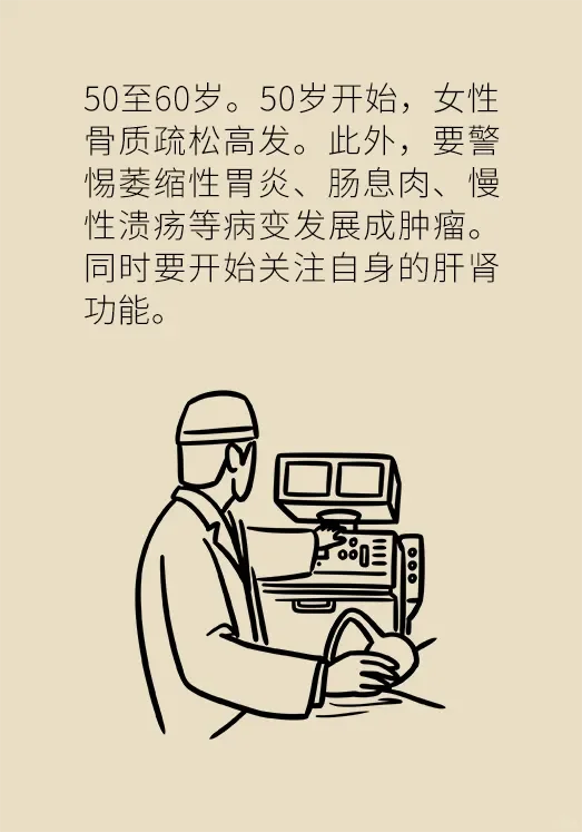 体检项目不对，等于白做！最全的体检项目表