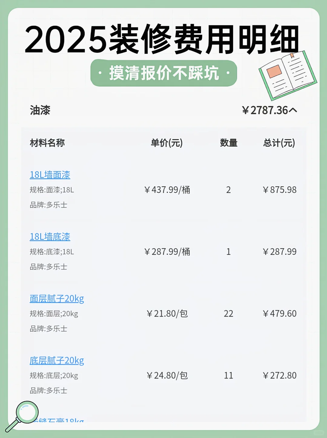 骂醒一个是一个❗郑州2025装修报价清单?