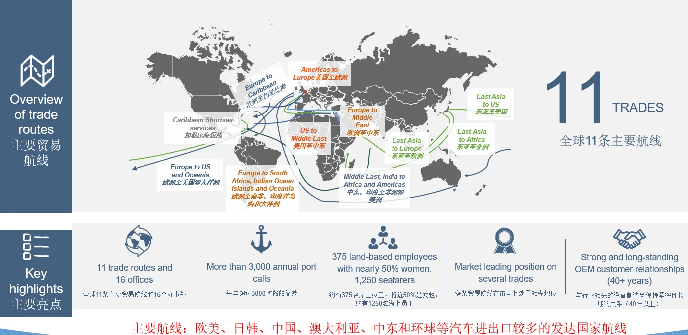 让我们一起出发!下一站 星辰大海!