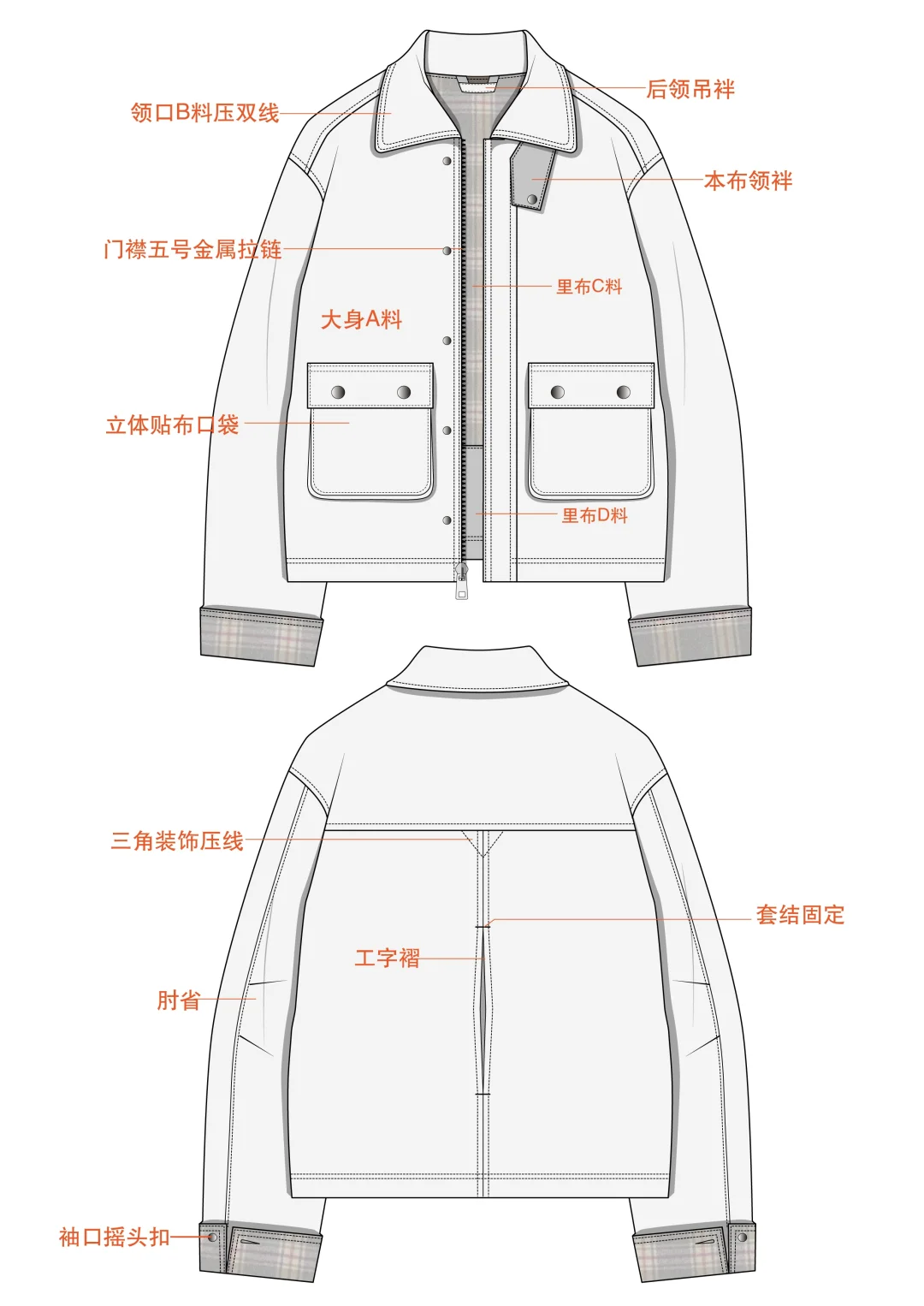 含工艺服装款式图/Barbour风工装外套