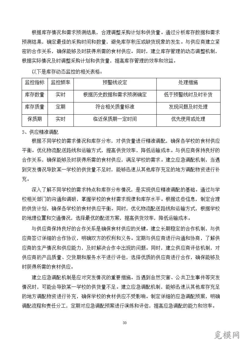 小学幼儿园食堂食材采购项目投标方案