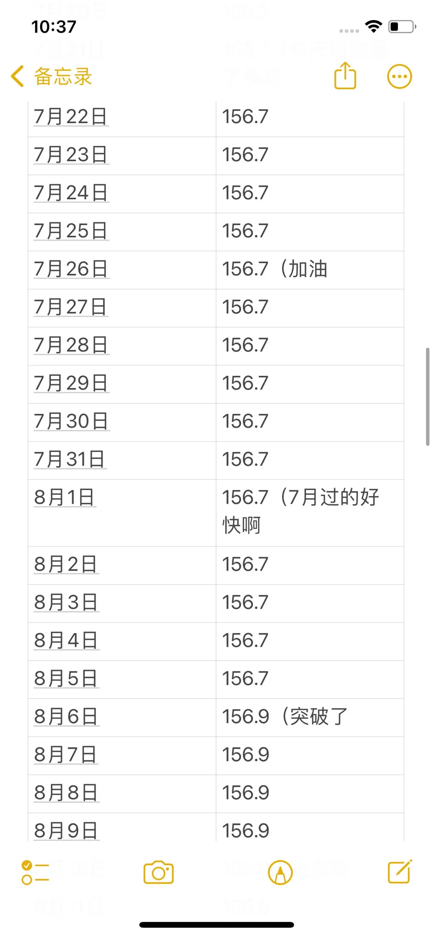 拉伸打卡151天，成功逆袭2cm经验分享！！