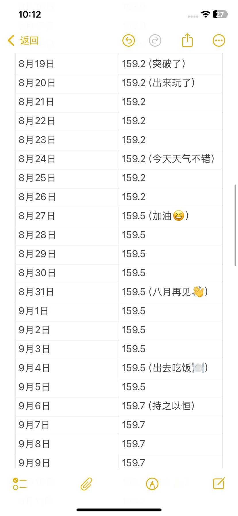景的拉伸打卡第112天，已长1.6cm！！