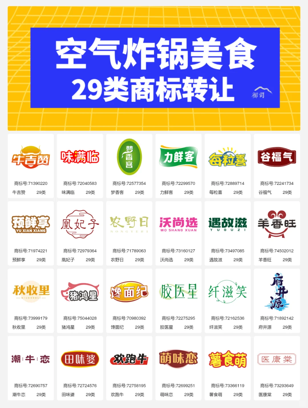 空气炸锅美食 29类速冻食品 鸡块商标转让