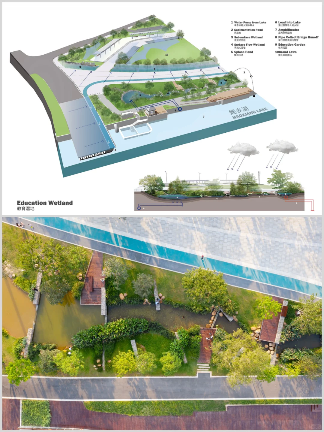 生态石笼梯级湿地在城市河道的妙用