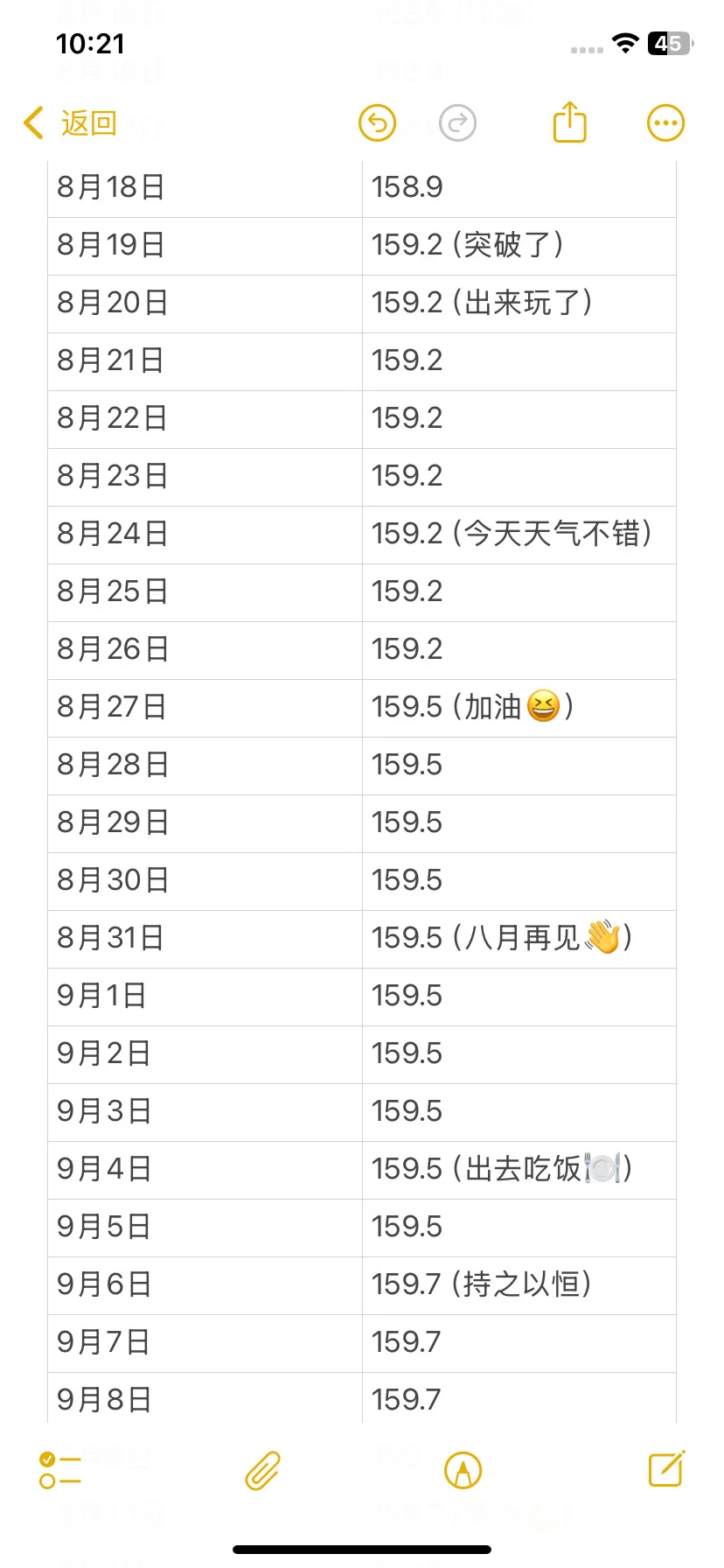 景的拉伸打卡第113天，已长1.6cm！！