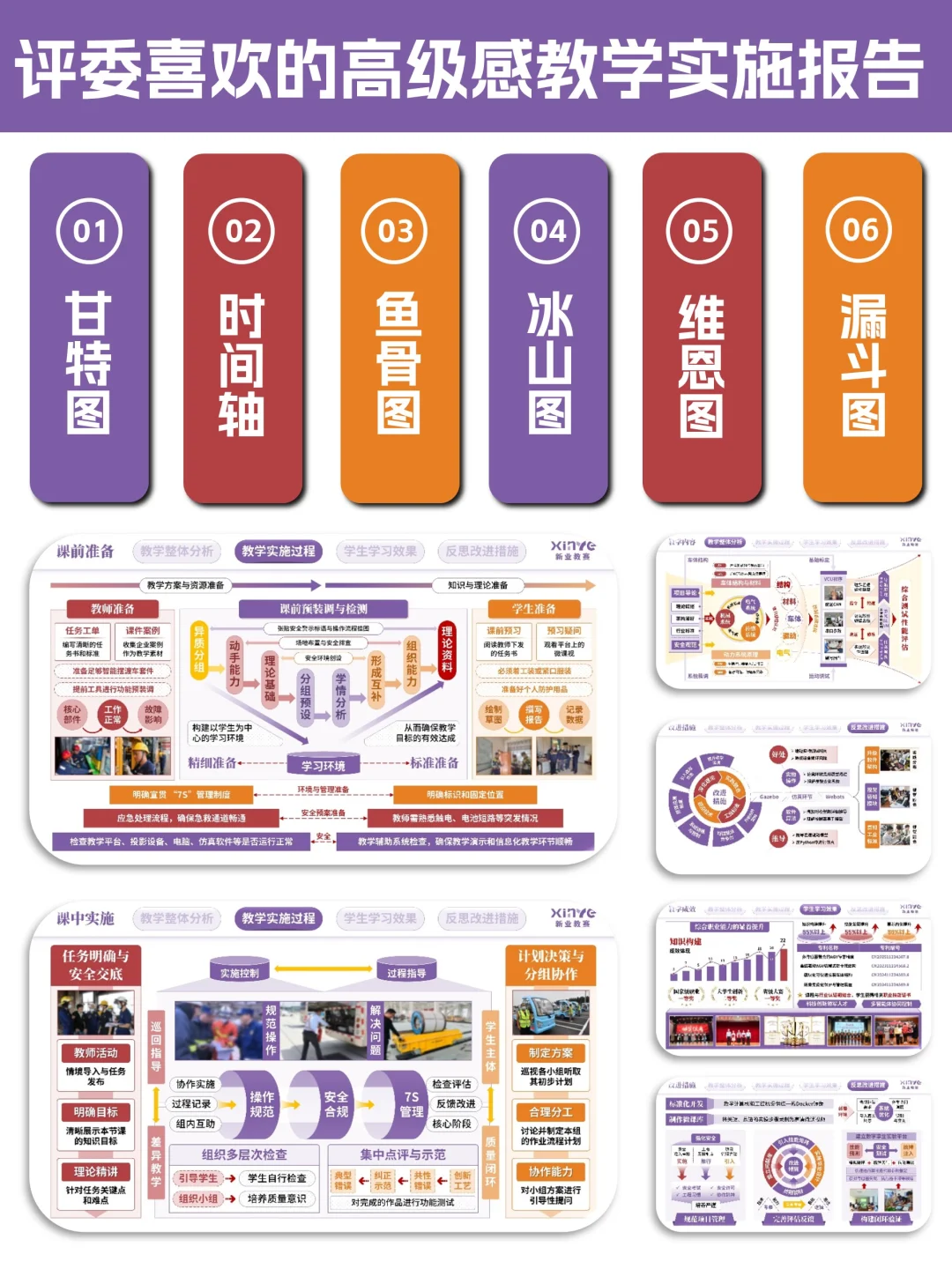 评委：看看别人做的教赛架构图再看你的?