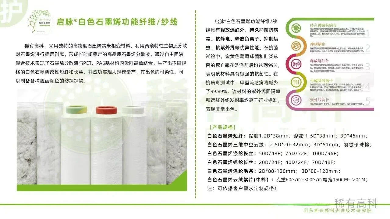 石墨烯纤维的五大优势与应用领域