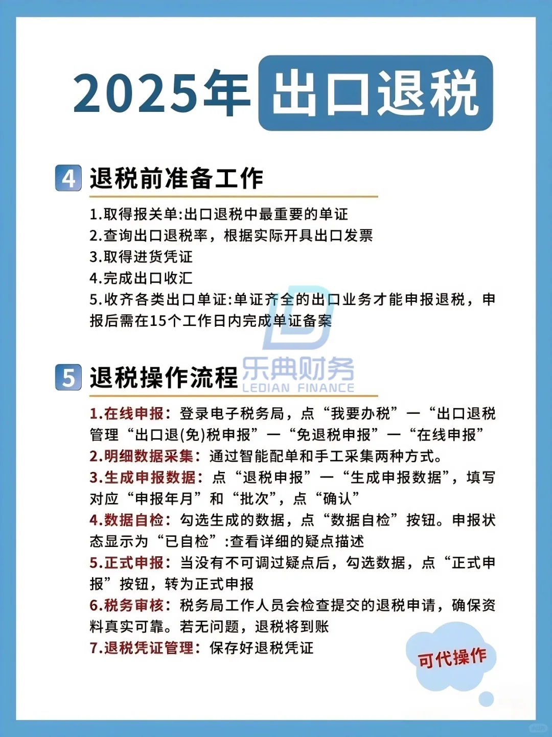 ?2025出口退税速懂