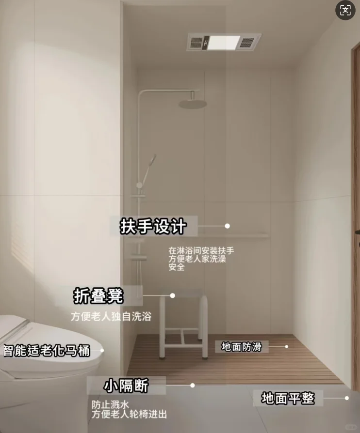 适老化装修｜老人房卫浴这8点太关键了……