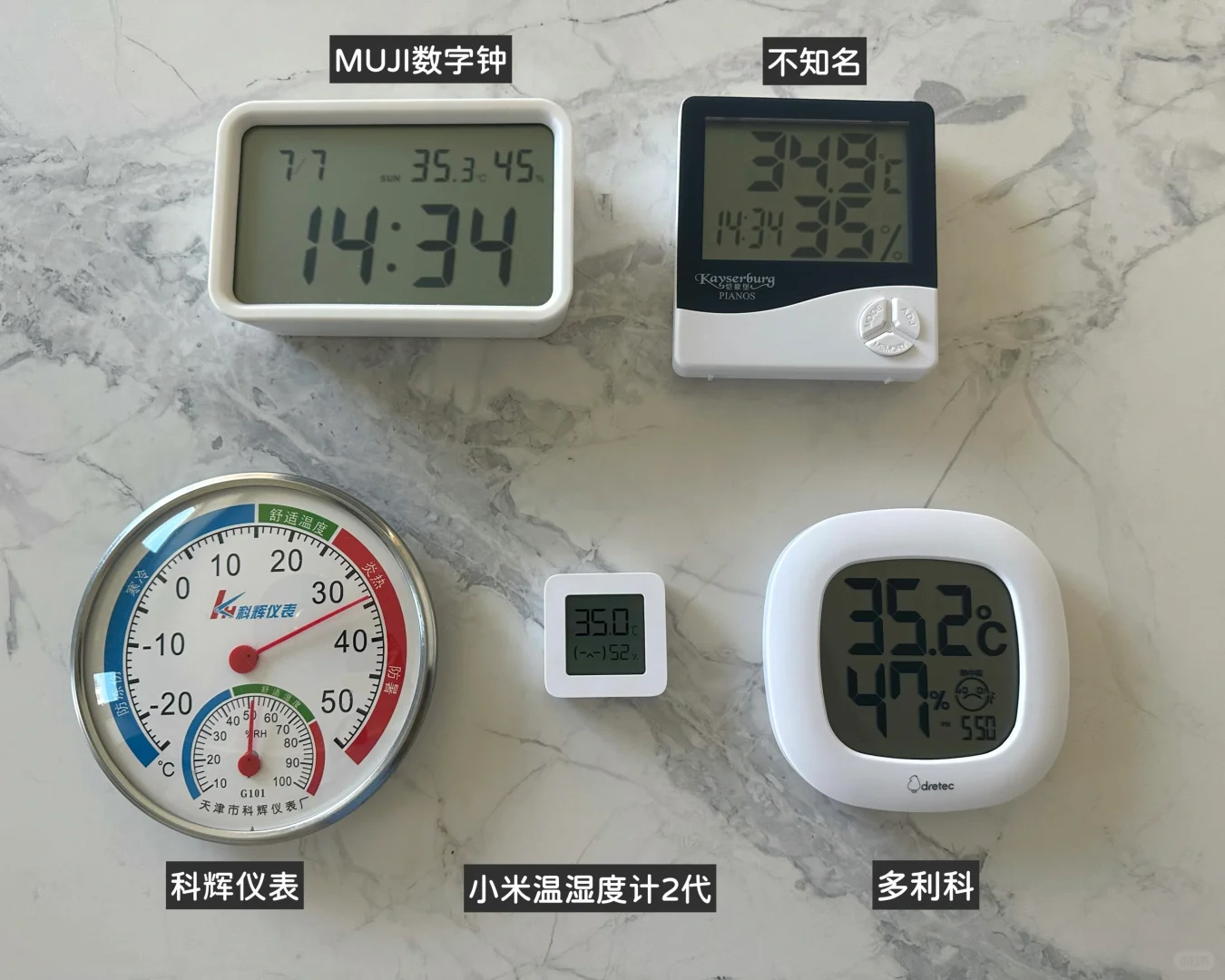 一个正经的温湿度计对比