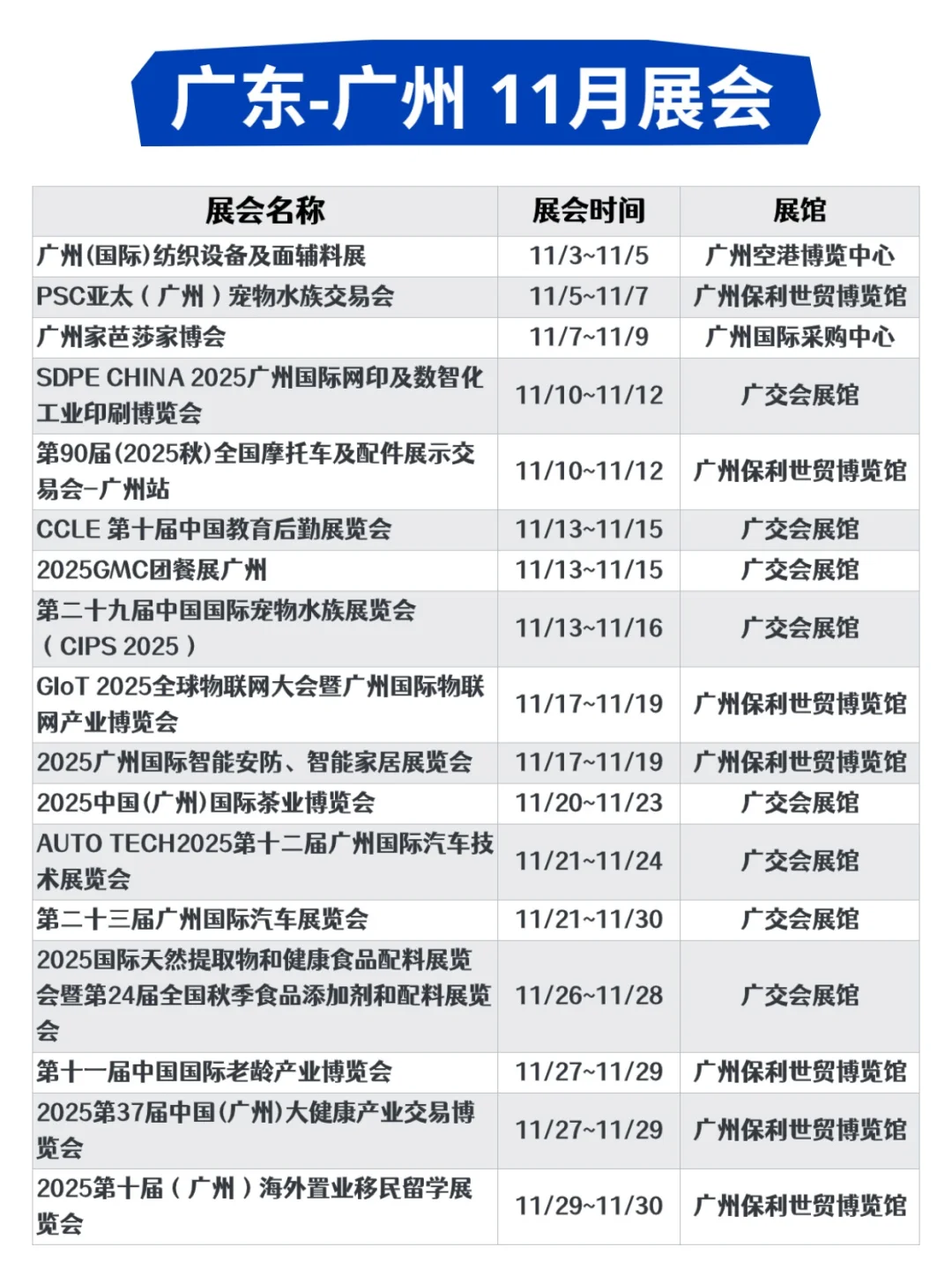 2025年11月全国展会合集｜时间+地点曝光！