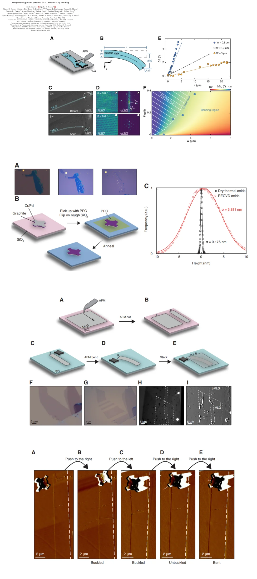 2023Science精确控制石墨烯弯曲之莫尔条纹