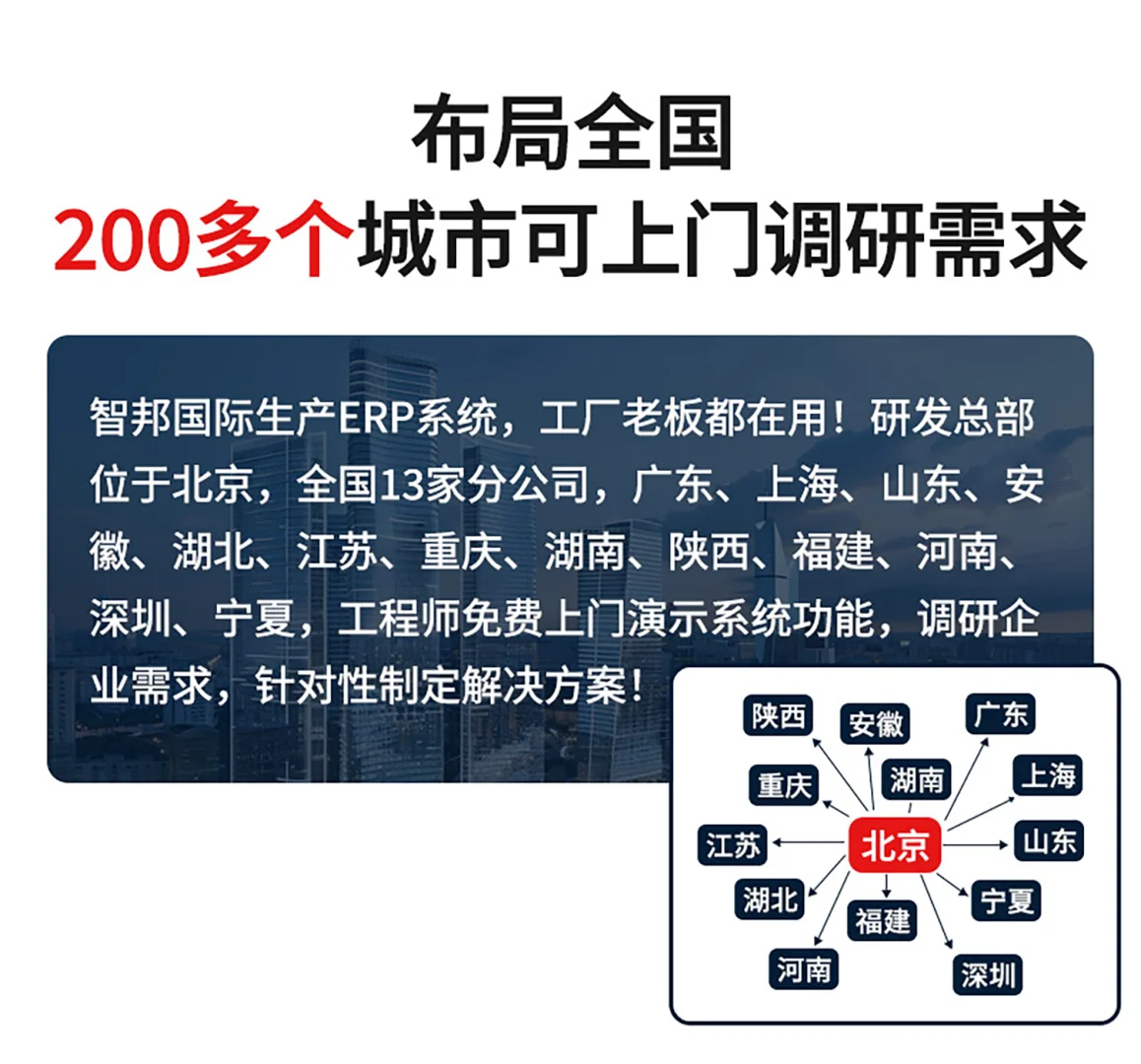 竟然有这样的汽车零部件ERP！