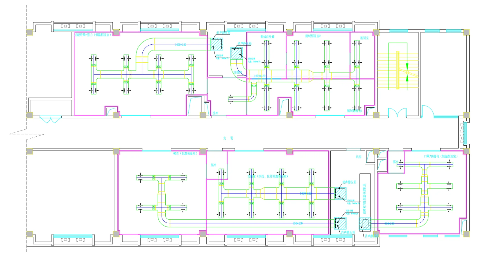 超高精度恒温恒湿实验室建设要点