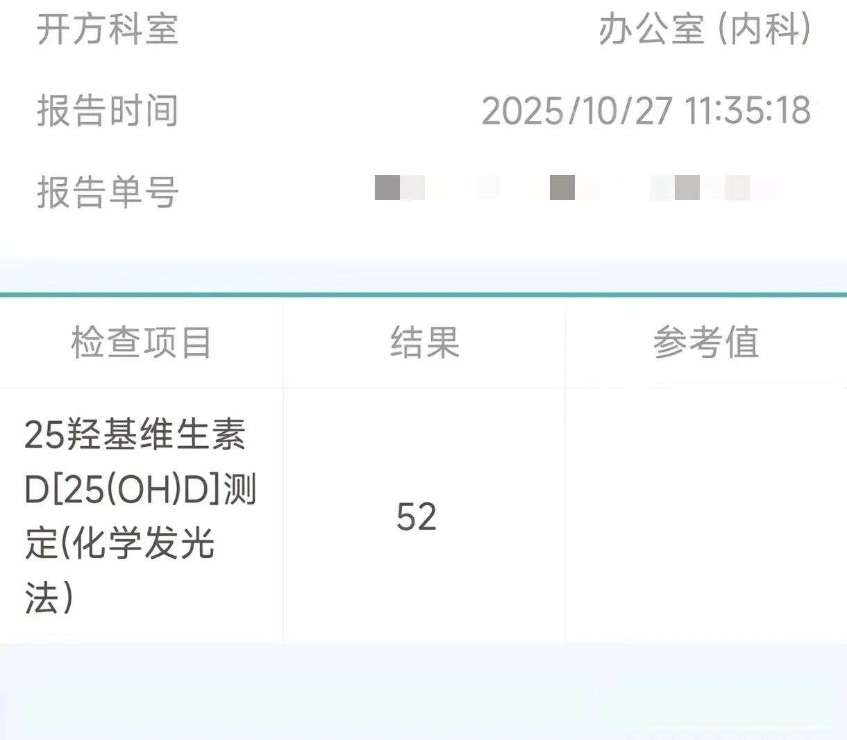 所以，为啥那么多人要吃5000iu的d3啊？