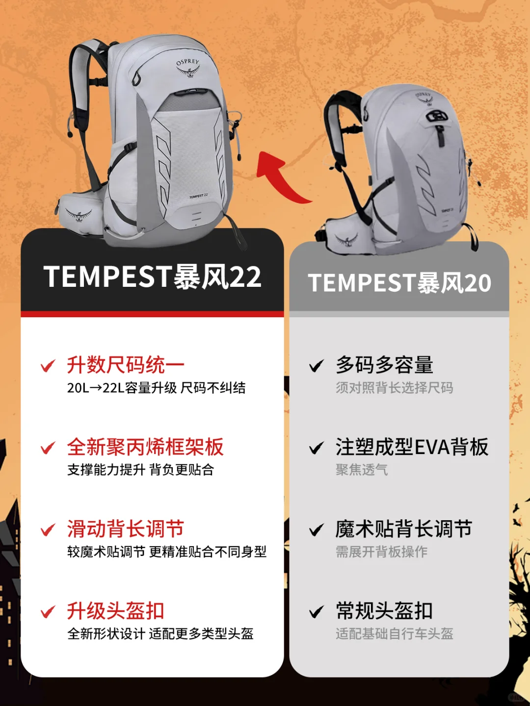 警告!检测到万圣节特异事件?