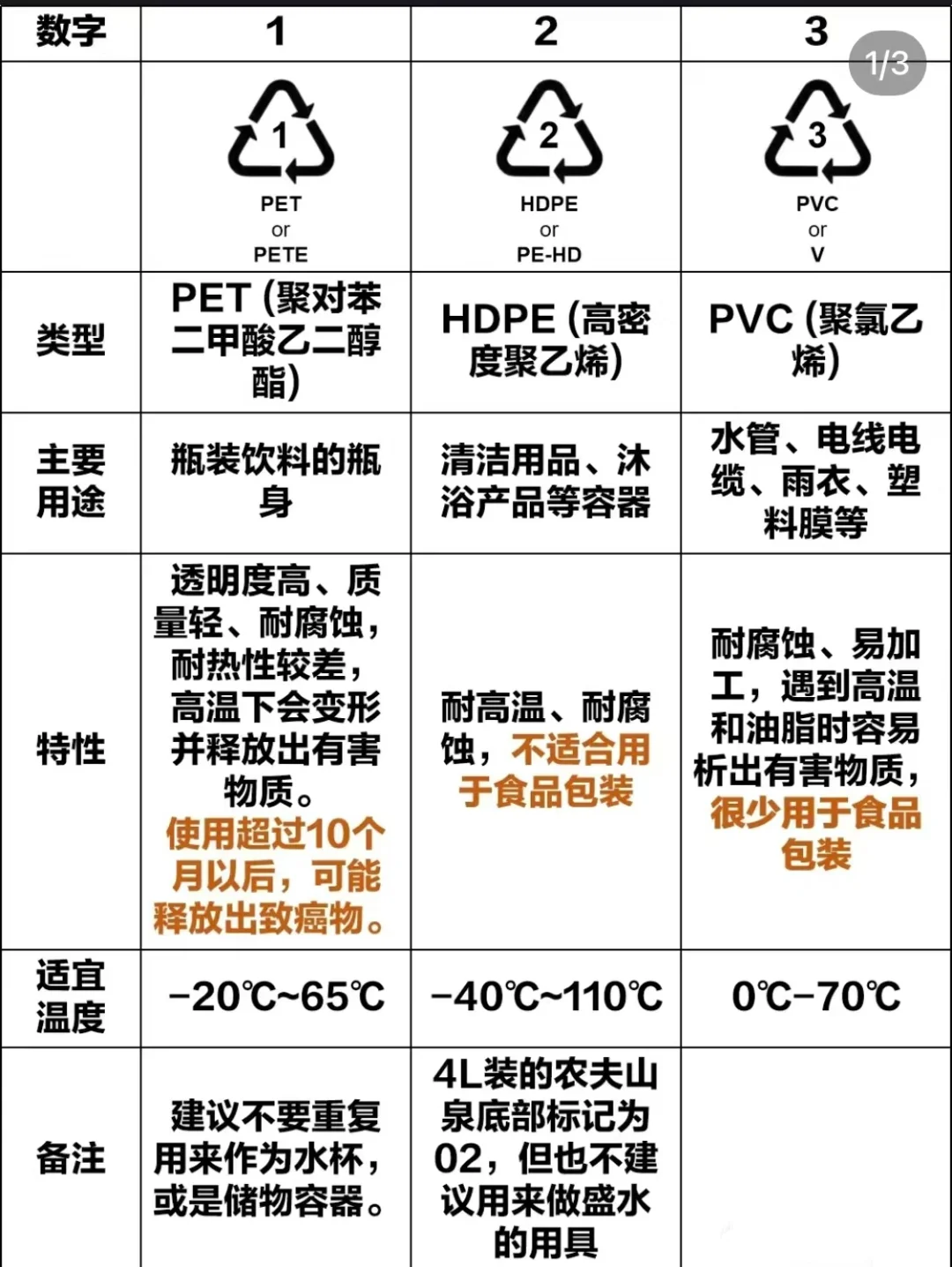 有多少人还不知道如何挑选水杯？