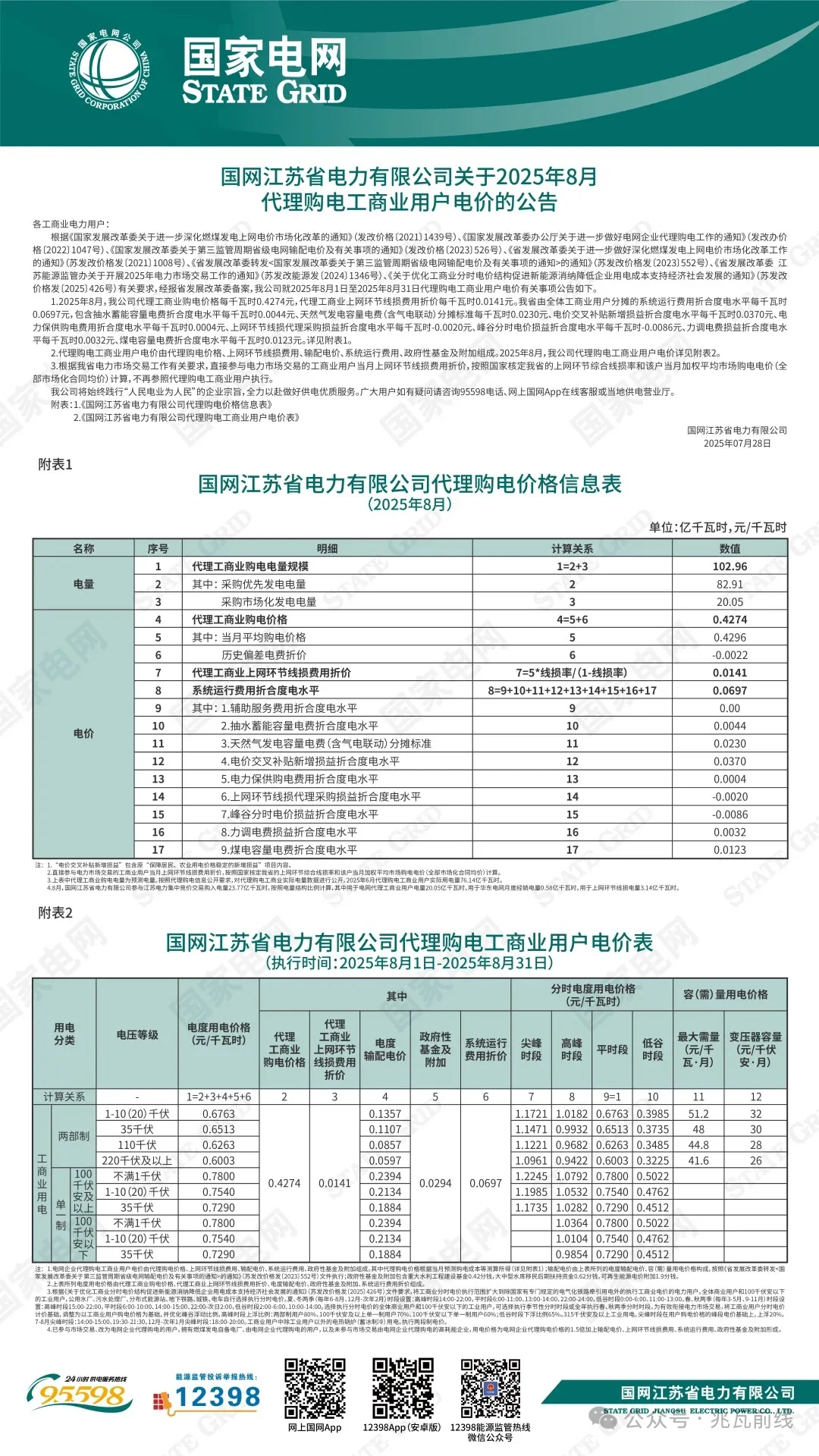 【江苏企业通知】8月电价找我签约电费再降