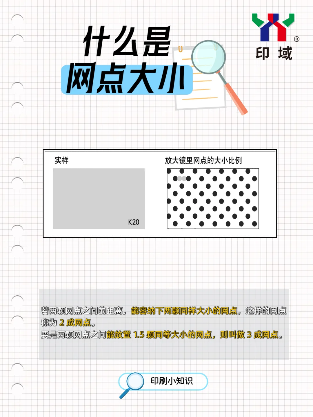 印刷进阶!印域科技带你轻松 get 网点大小