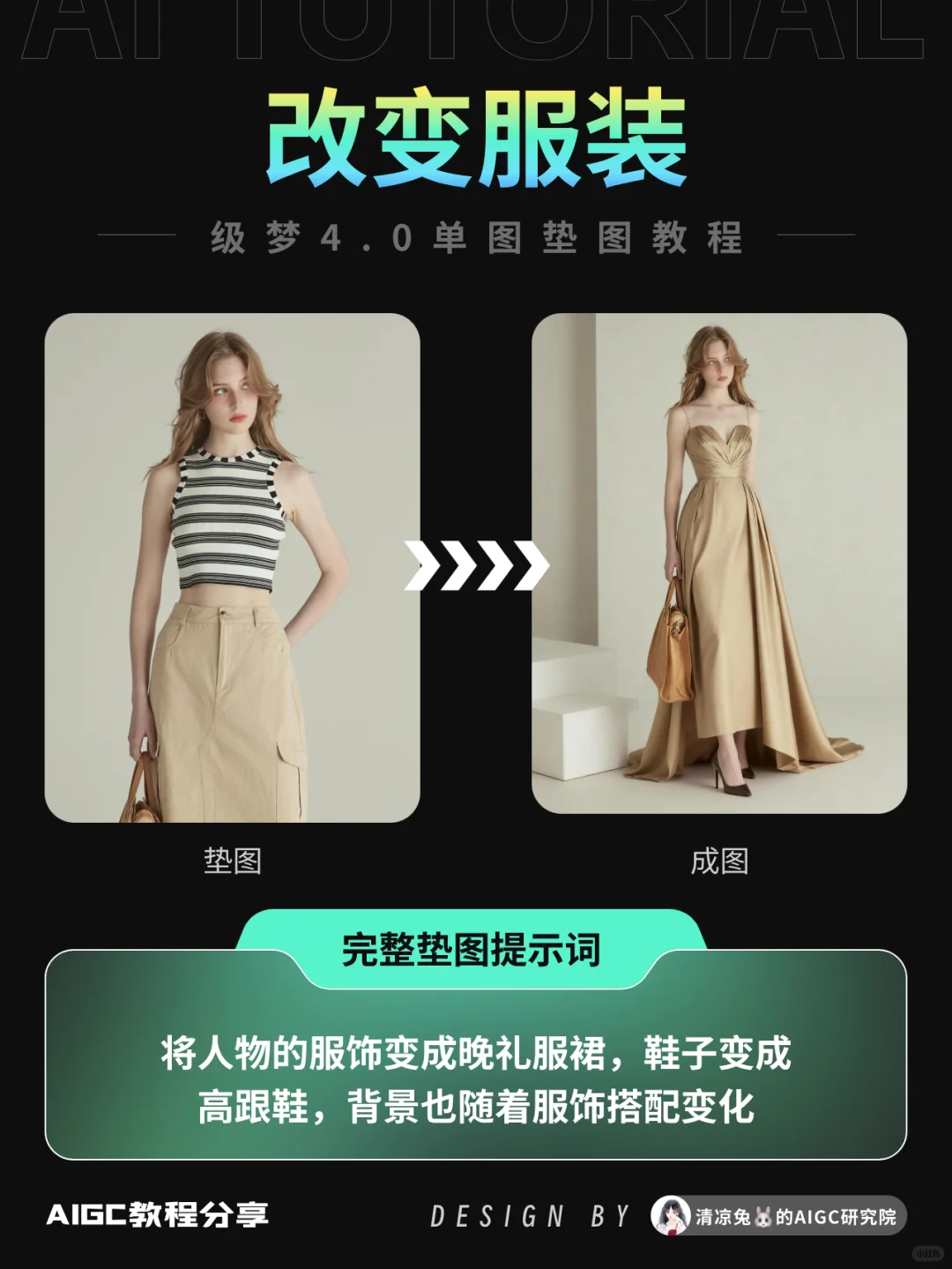 ?既梦4.0升级炸场❗️打工人狂喜2分钟搞定❗️