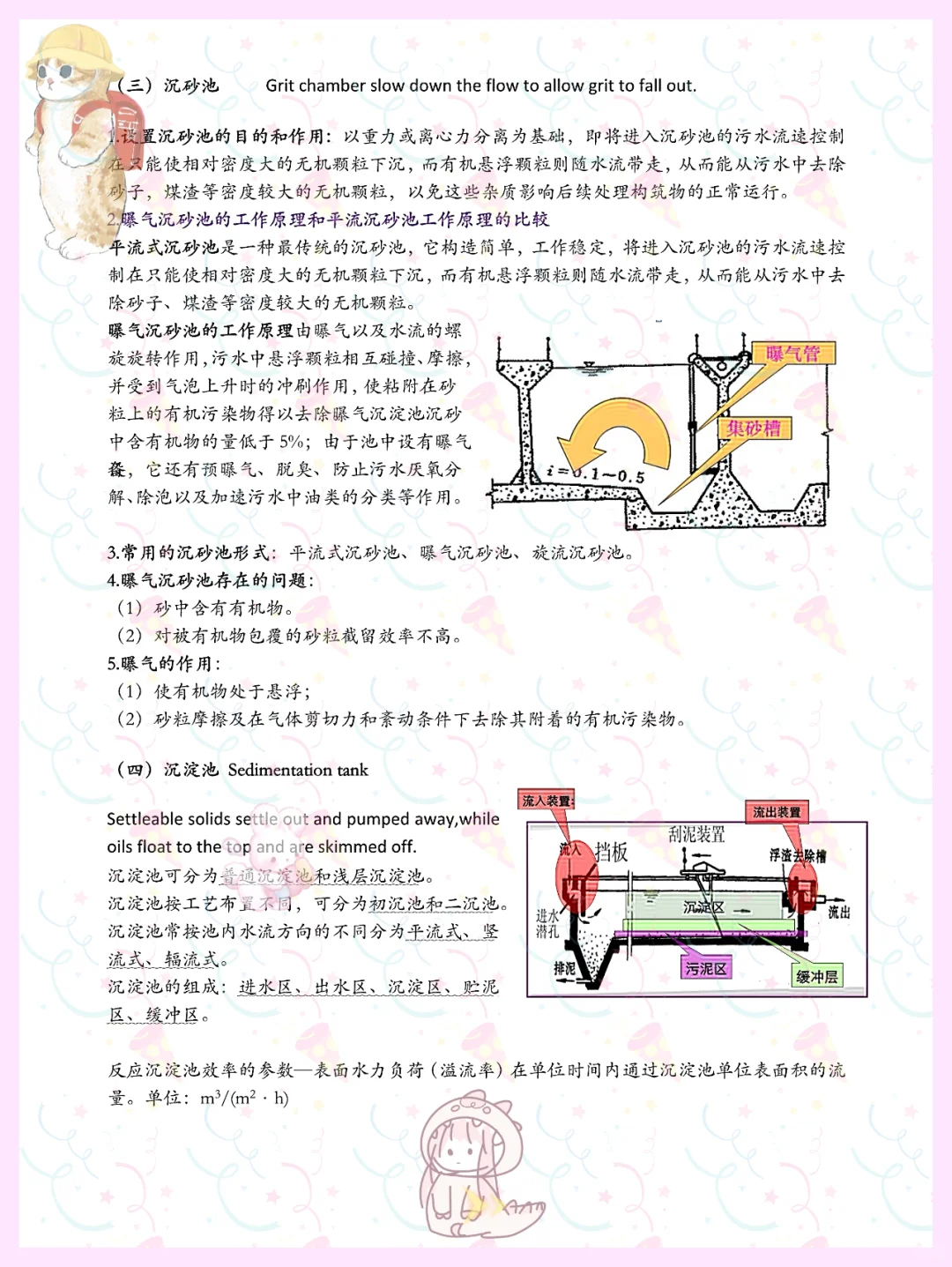 给我背,水污染控制工程稳稳拿下