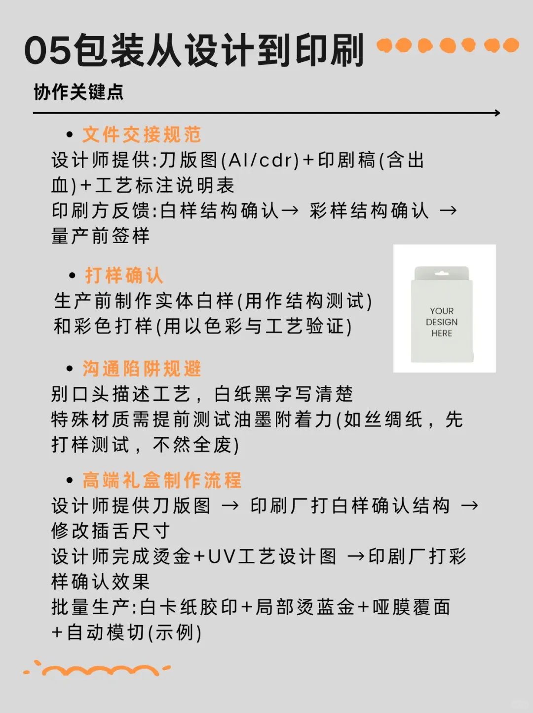 包装→设计→印刷 | 一篇搞懂全流程