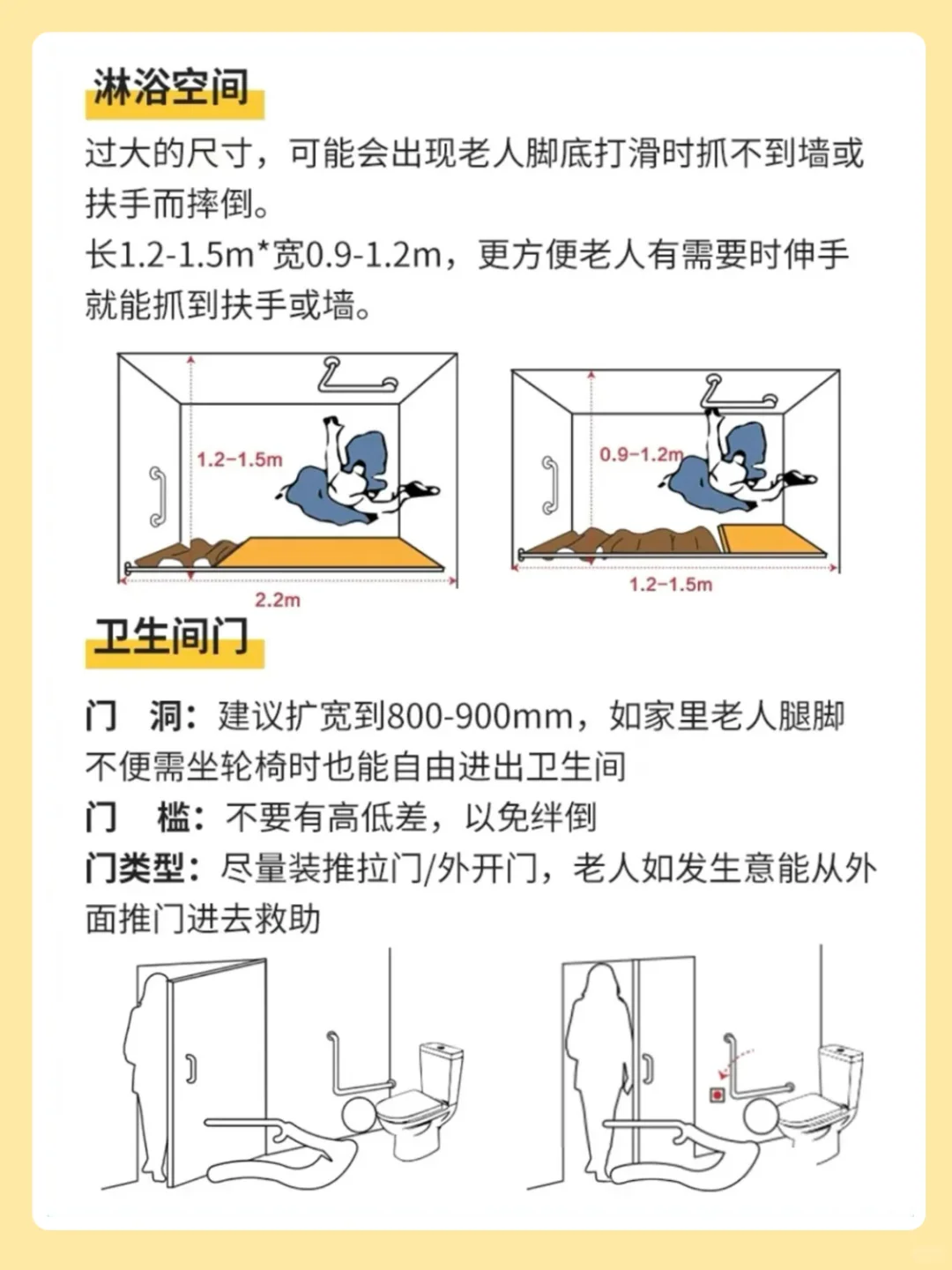 6个老年人卫生间设计方案，真的很实用‼️