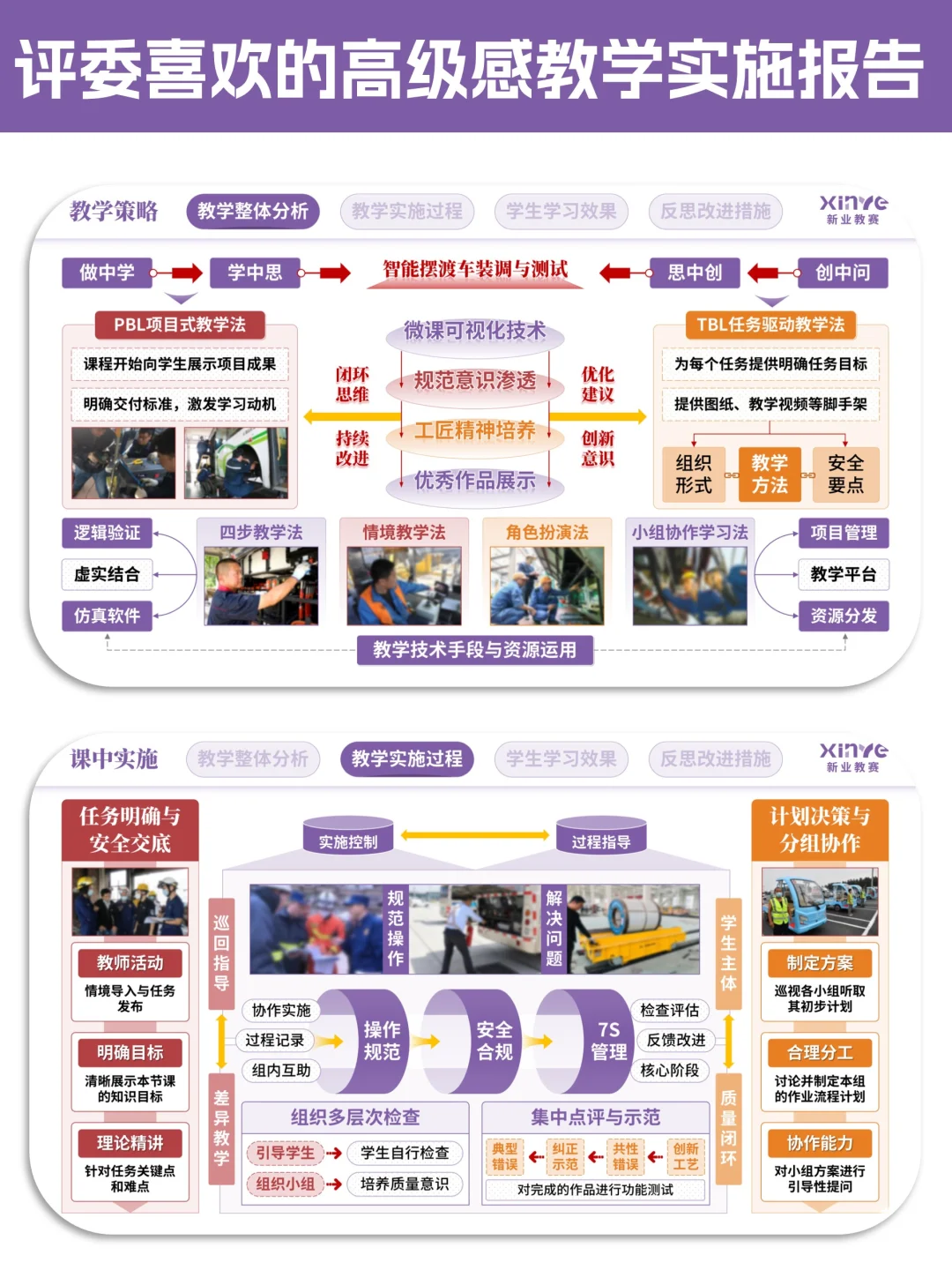 评委：看看别人做的教赛架构图再看你的?